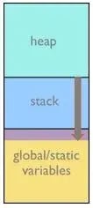 640
