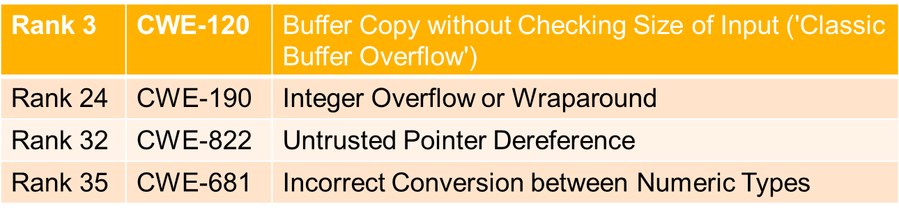 convenient_runtime_analysis_1.png